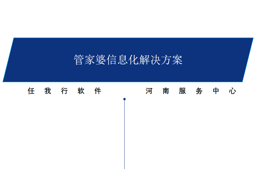 河(hé)南(nán)雲祺信息管家婆服務中心在行業内率先提出“雲祺+”服務模式！！